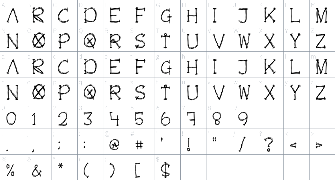 The Oracle font Character Map