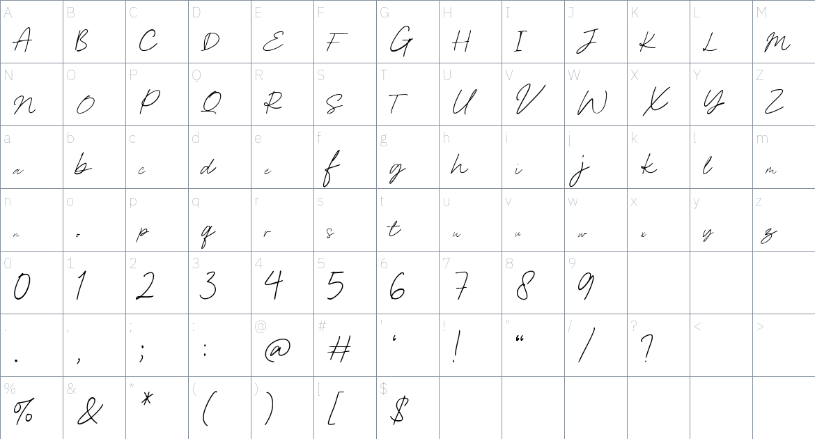 Authoritative font Character Map