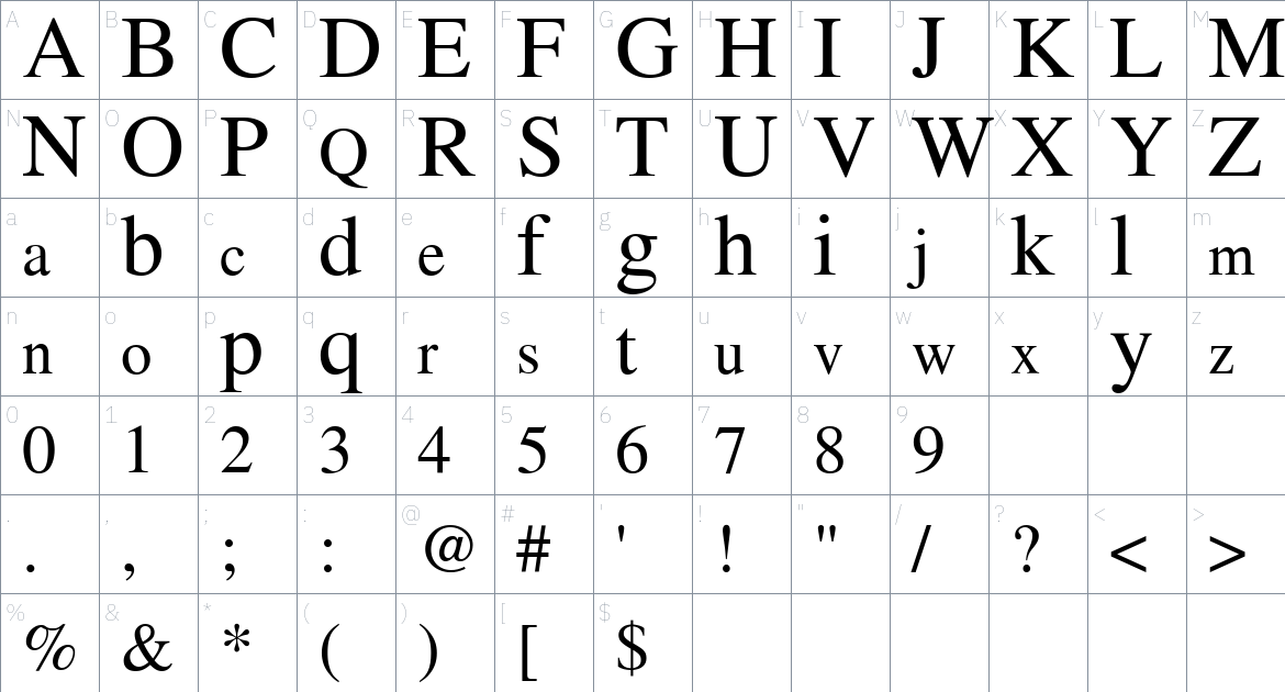 Jomolhari font Character Map