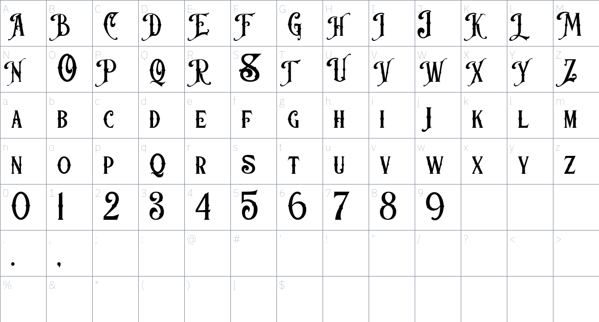 The Landike font Character Map