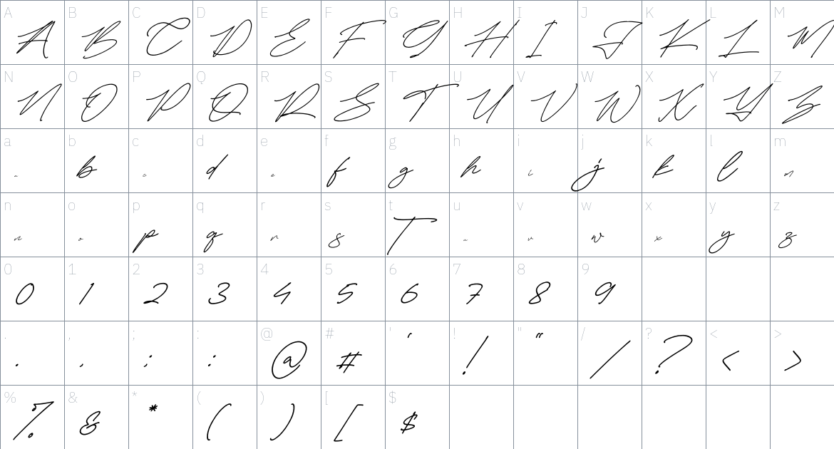 Falidasi Triasie font Character Map