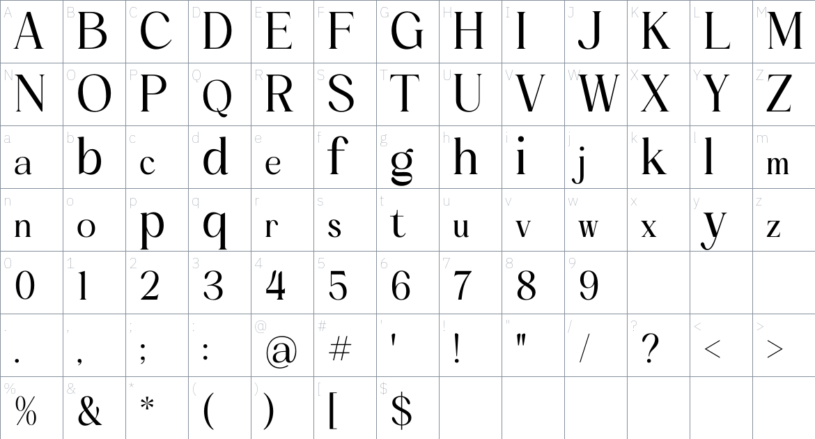 Kemilash font Character Map