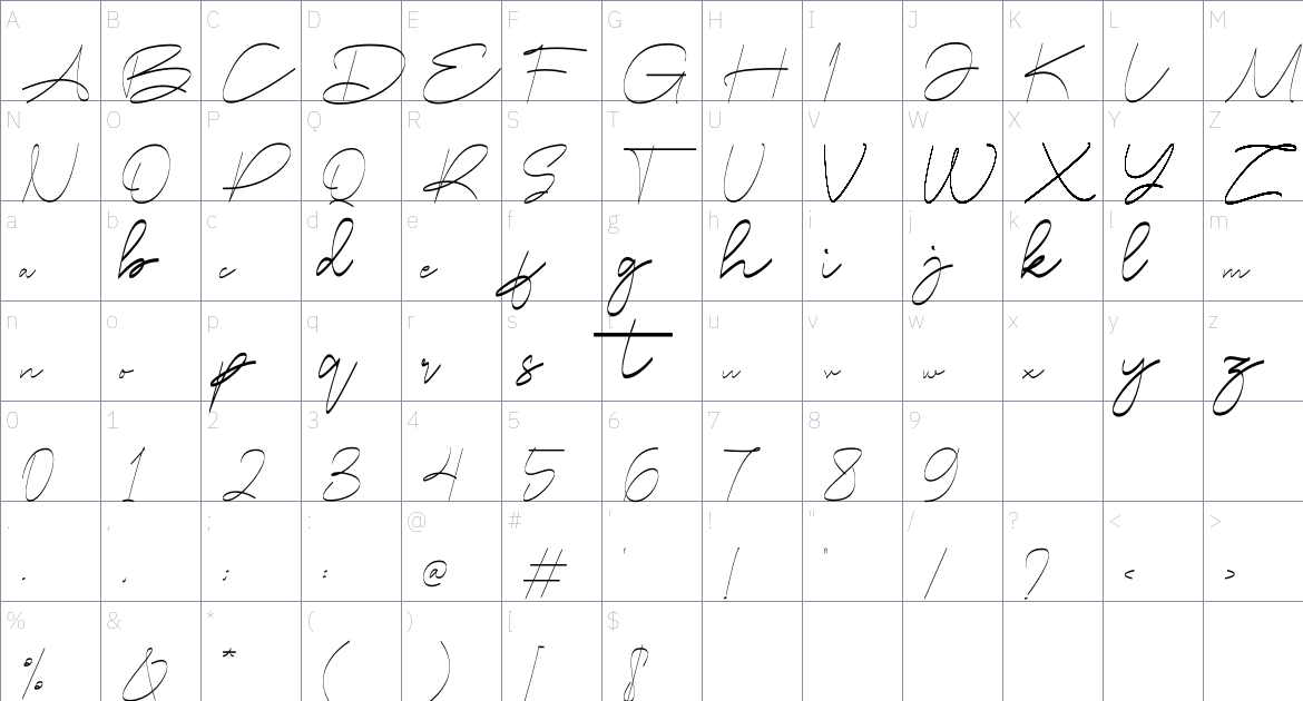 Banirmet Dua font Character Map