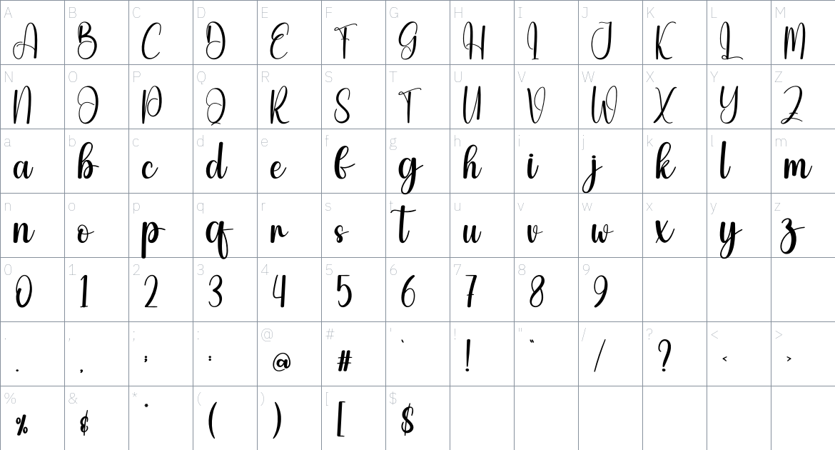 Playful font Character Map