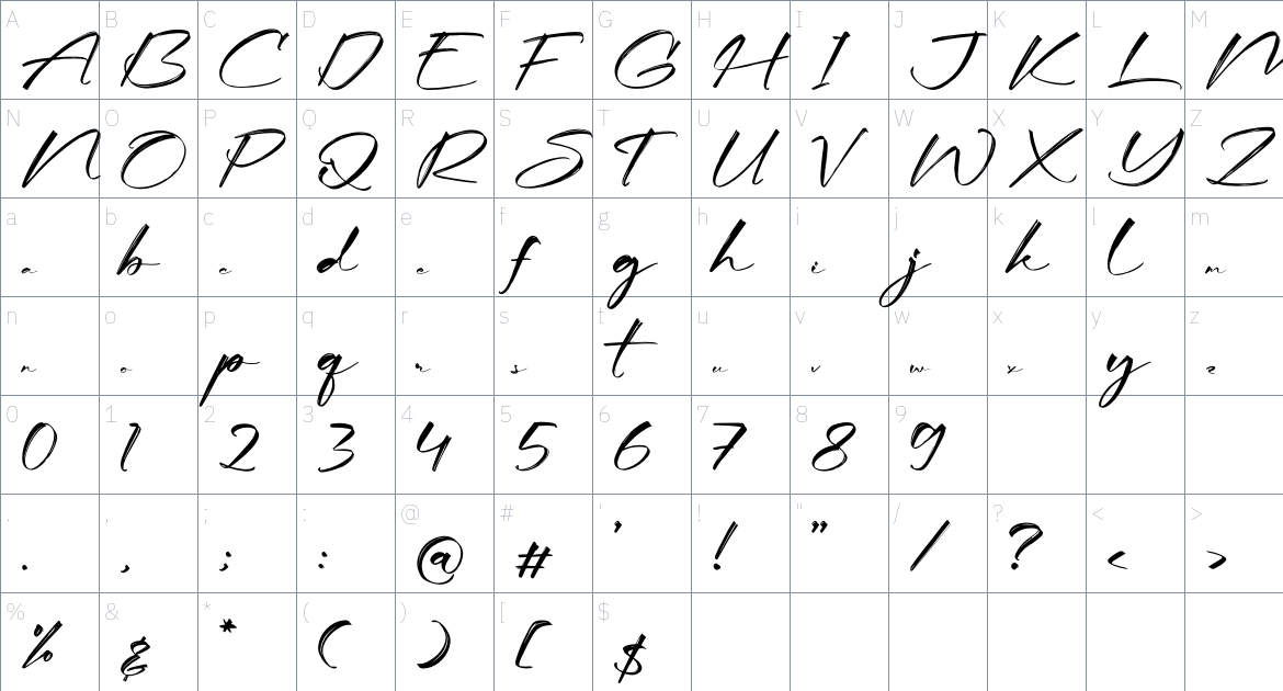 Harttley Suttonline font Character Map