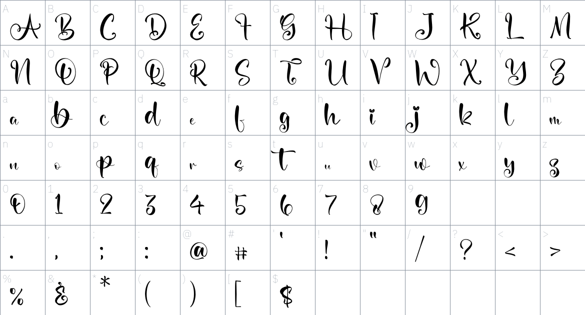 Dofatela Beauty font Character Map