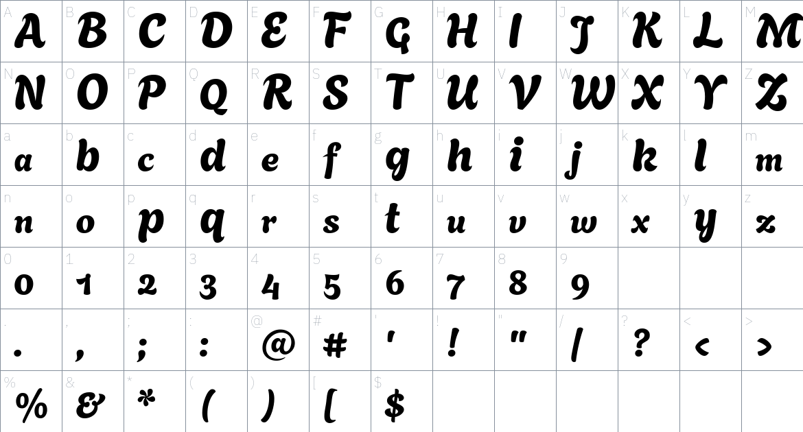 Agbalumo font Character Map