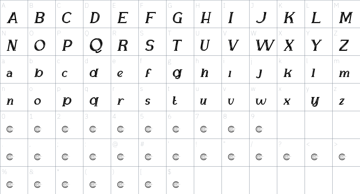 Ancient Rome font Character Map