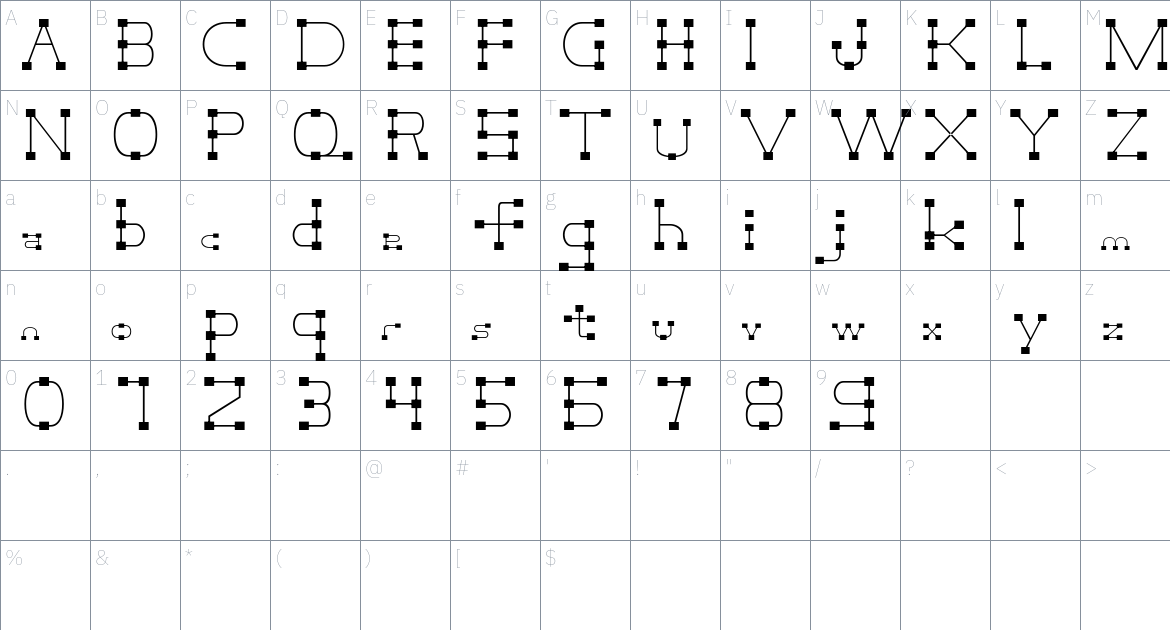 Trembx font Character Map