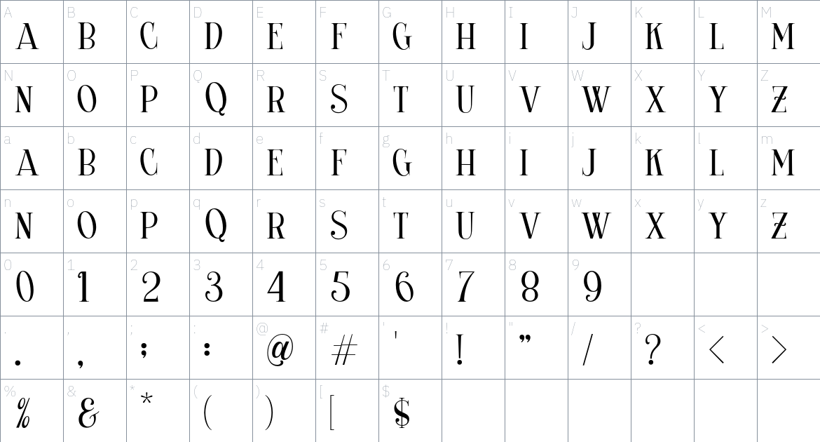 Riskeys Font font Character Map