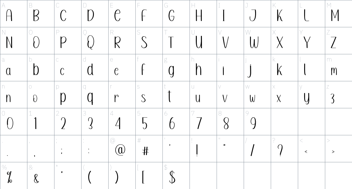 Midnight font Character Map