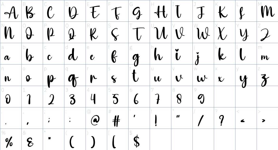 Hazelnut font Character Map