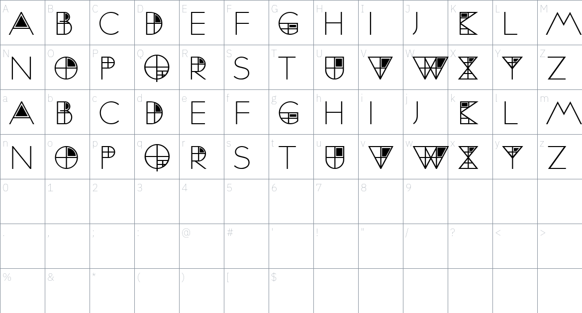 Koordinationsstelle font Character Map