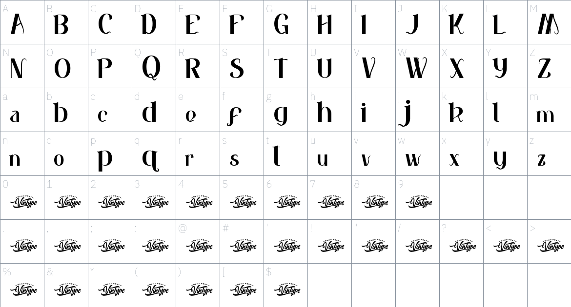 Staripier font Character Map