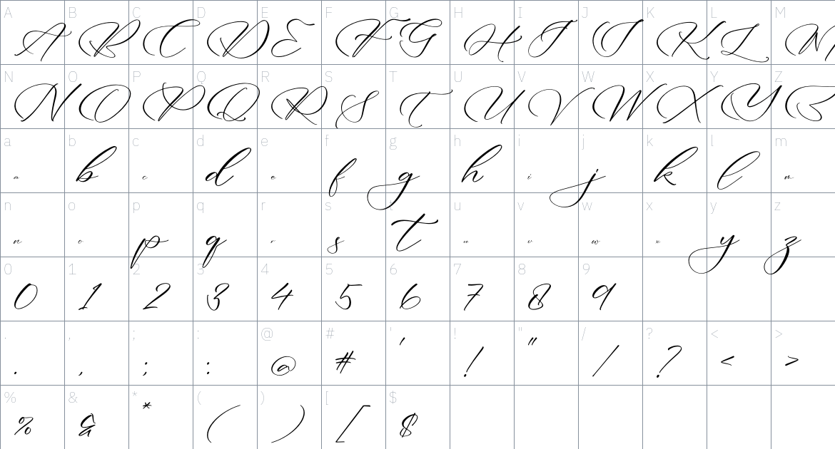 Meithafest font Character Map