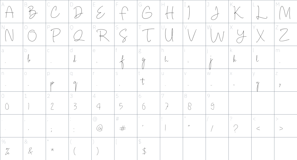 Arandelle font Character Map