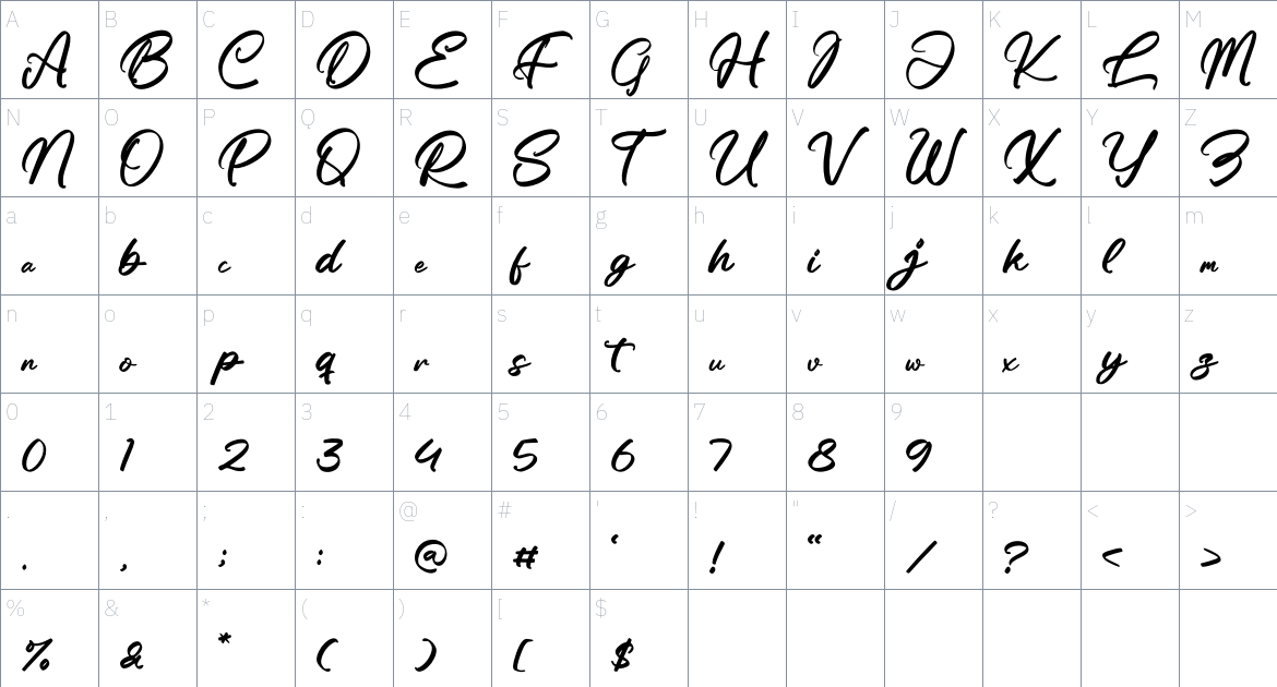 Neckaratt font Character Map