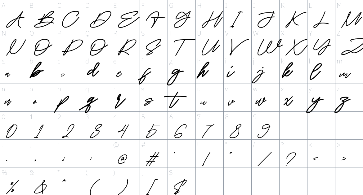 Emonilla font Character Map