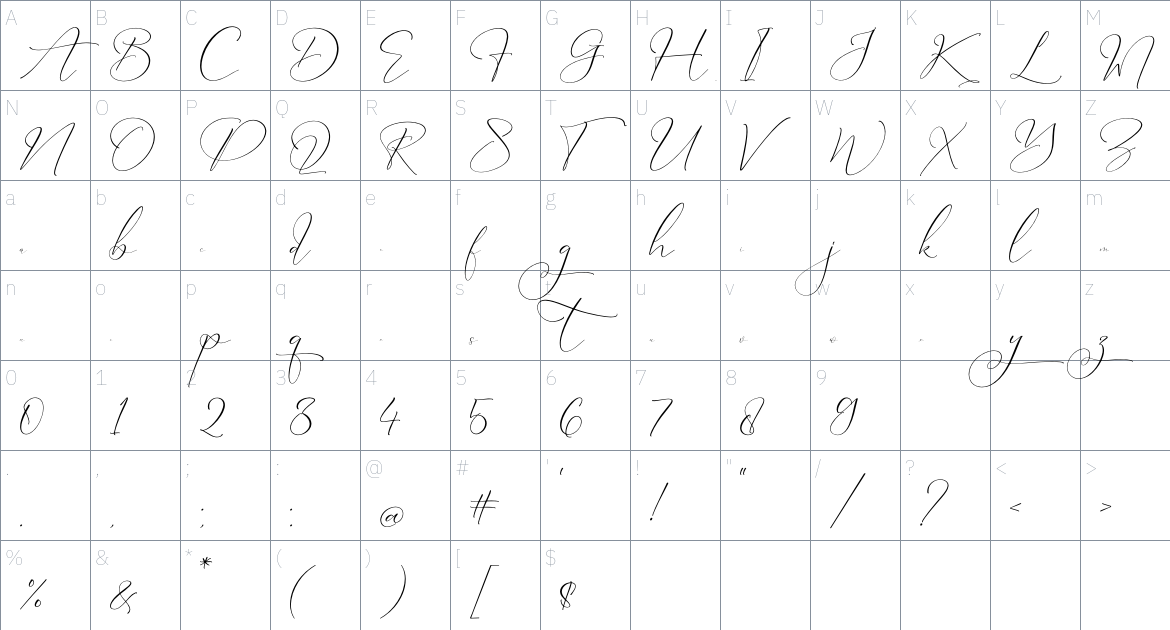 Falminga Charia font Character Map