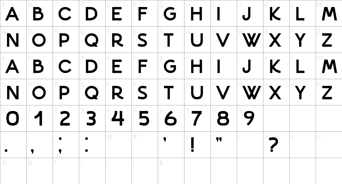 Installer font Character Map