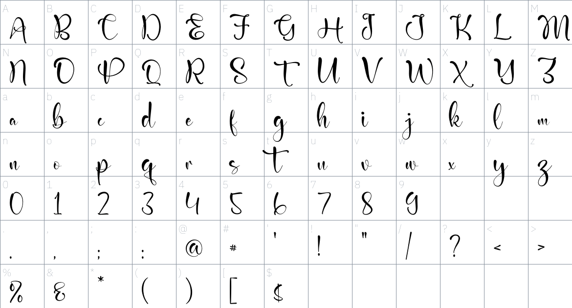 Mainches Cantika font Character Map