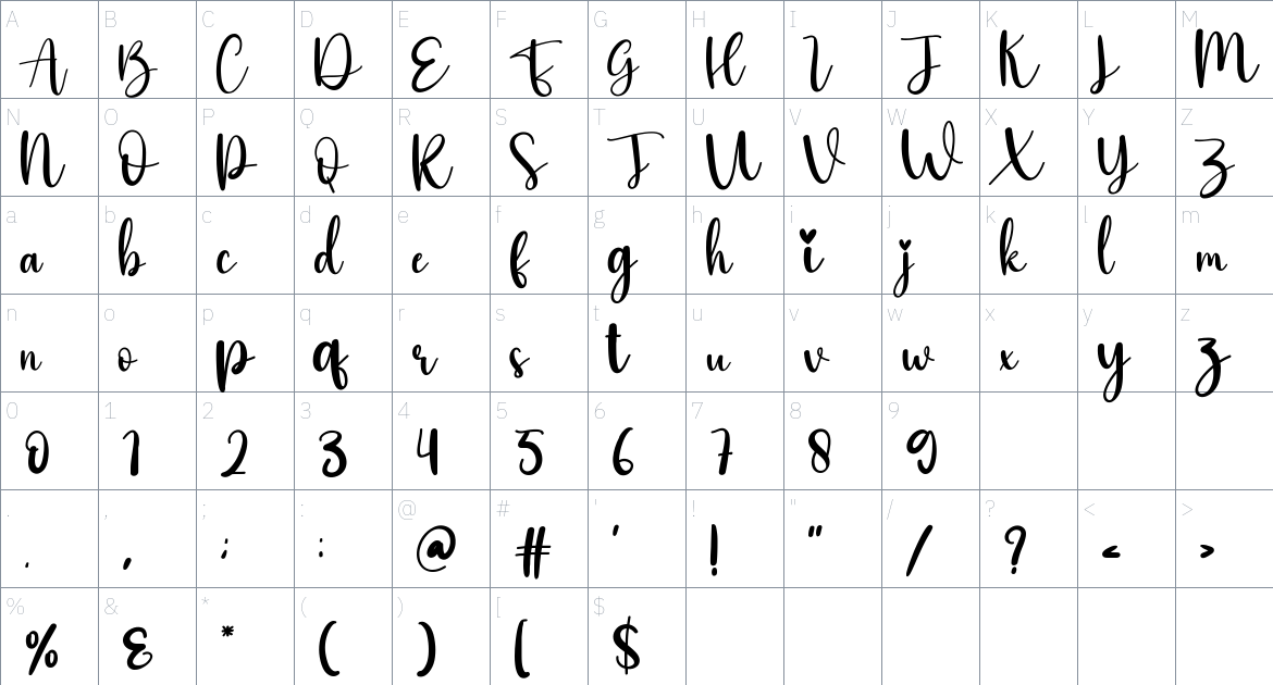 Anybaby font Character Map