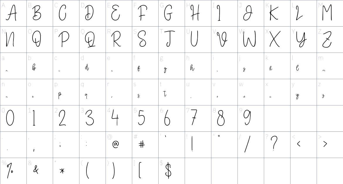 Janitta font Character Map