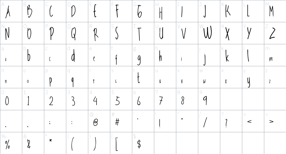 Wizard Font font Character Map