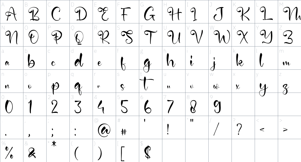 Anghista font Character Map