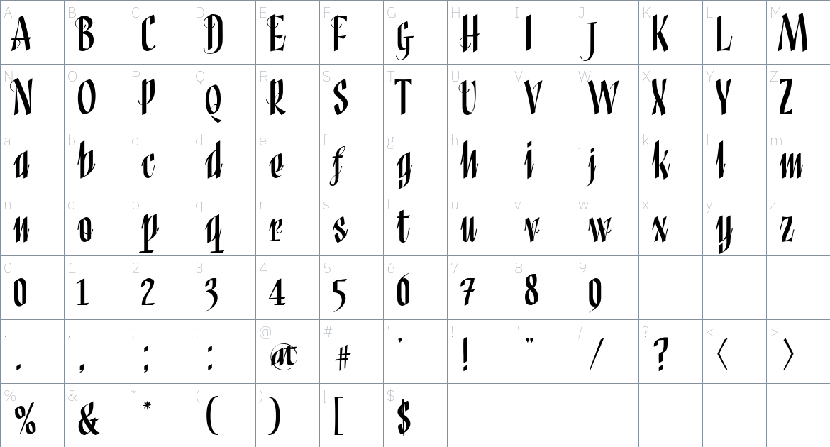 Cownaffle Font font Character Map