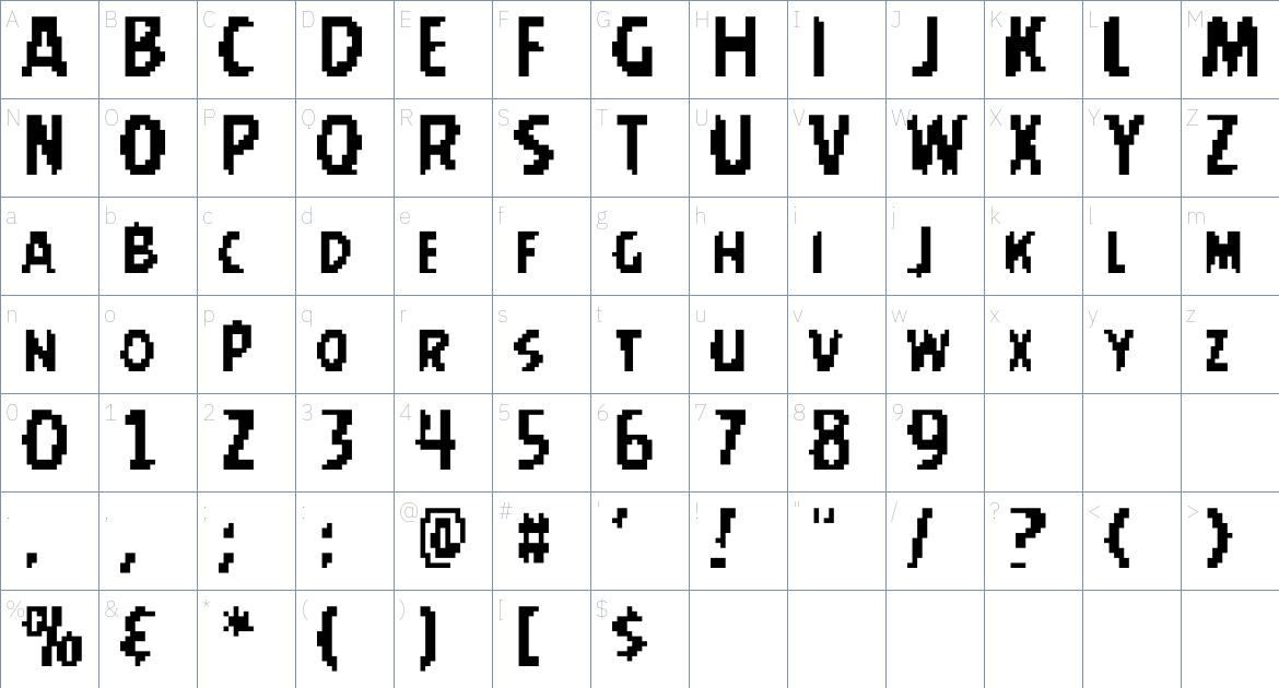 AngryBirdsPixela font Character Map