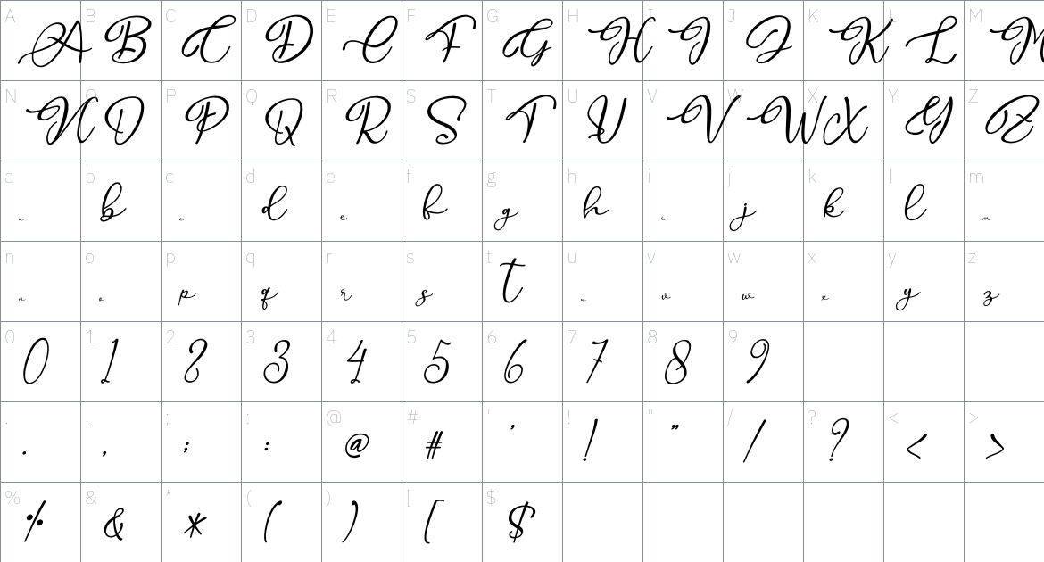 Sarlita font Character Map