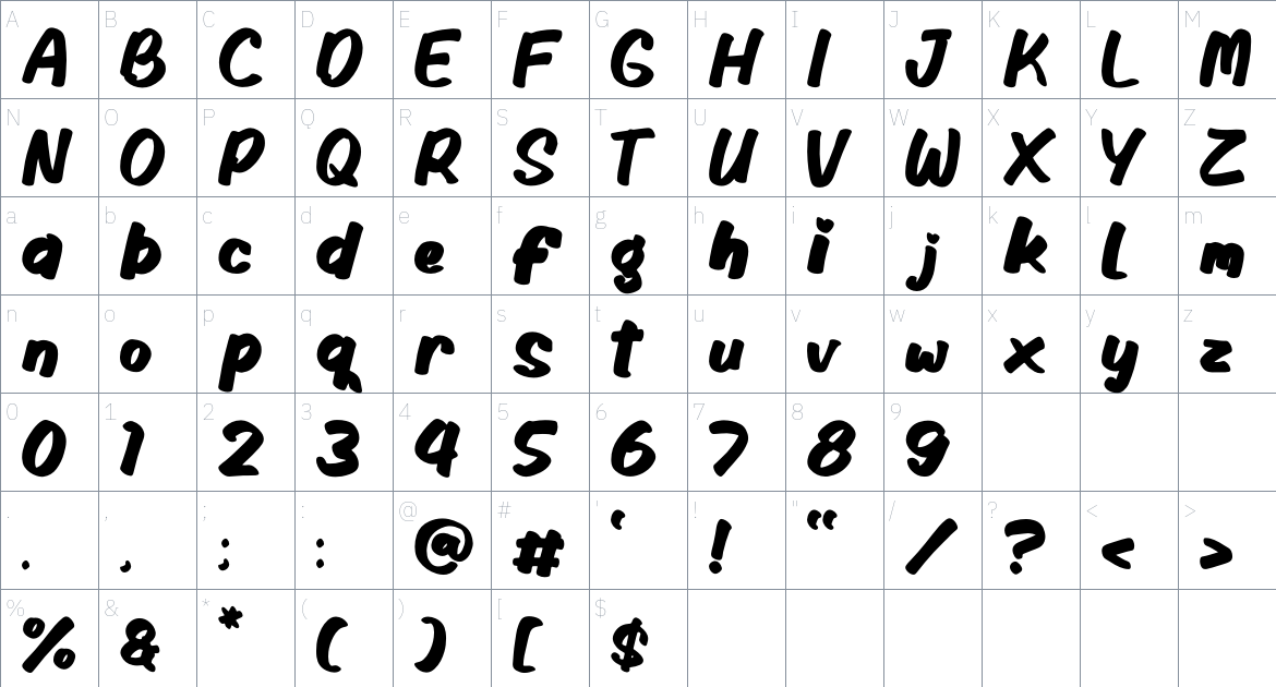 Bhigli font Character Map