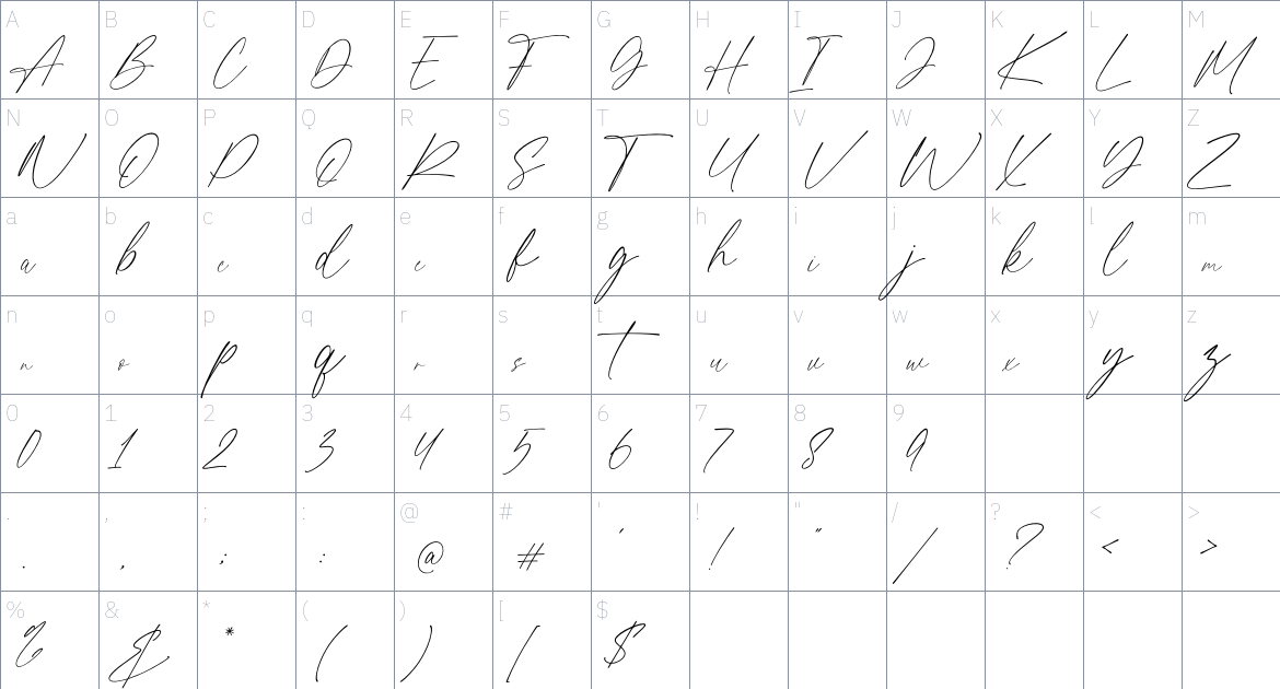 Aurellio font Character Map