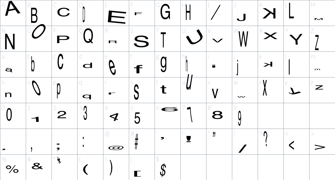 Kramerized font Character Map