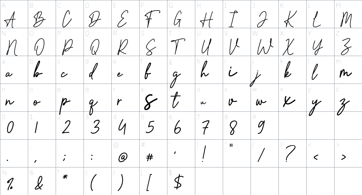 Bitter Signature Font font Character Map