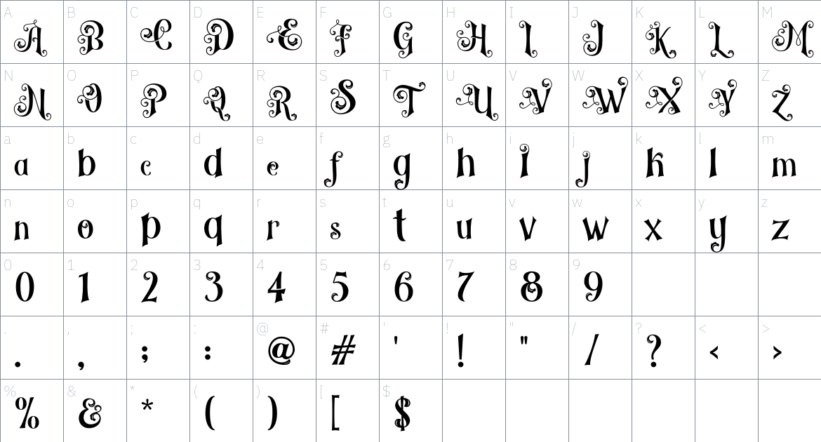 Merlin Charlista font Character Map