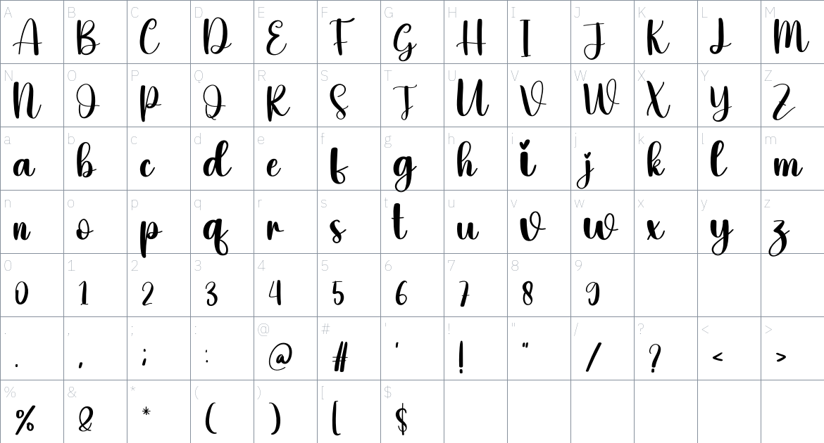 Thin font Character Map