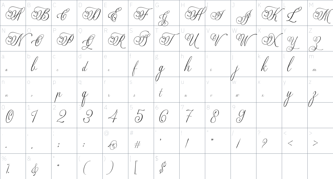 Maleryan Font font Character Map