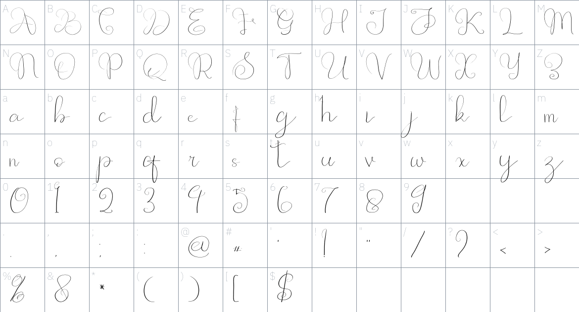 Fanta Ahdya font Character Map