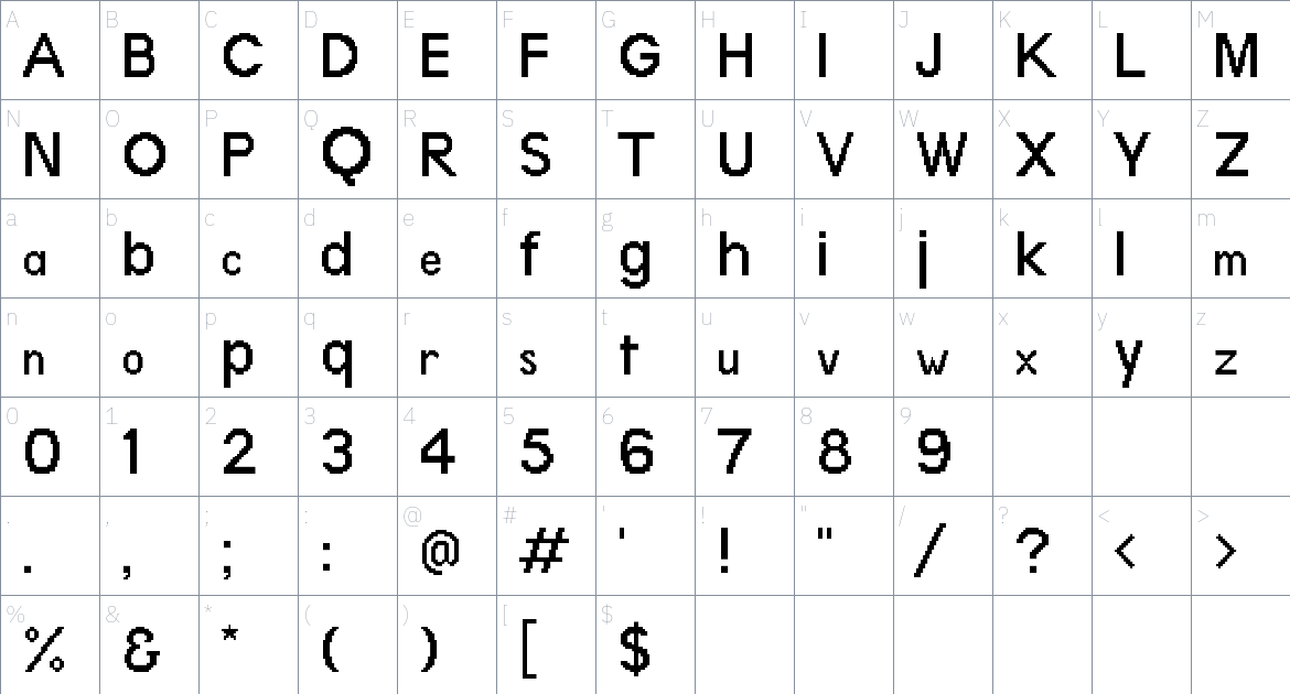 Terminal Grotesque Font font Character Map