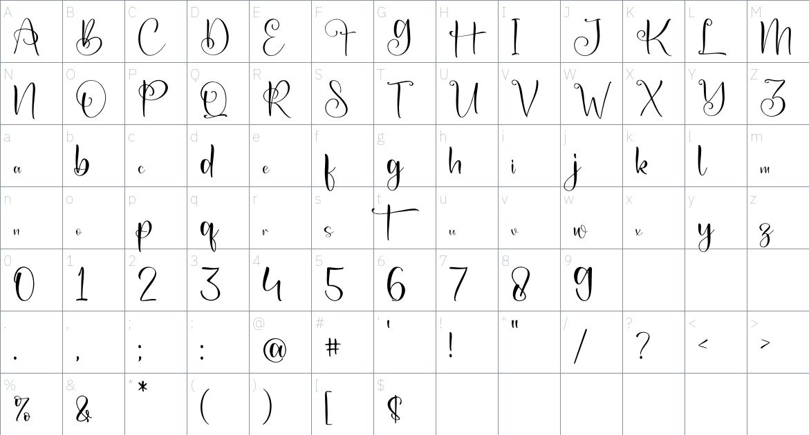 Dittanya font Character Map