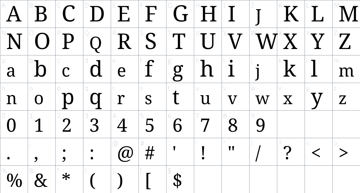 Noto Serif Yezidi font Character Map