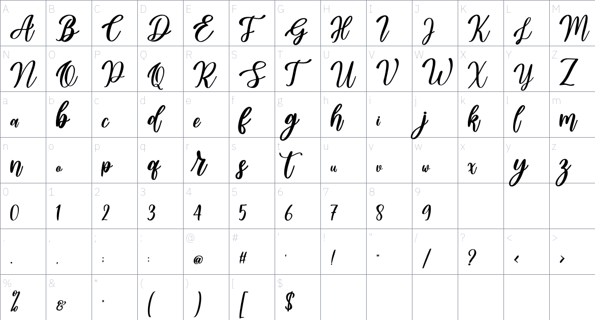 AgittaAfilia font Character Map