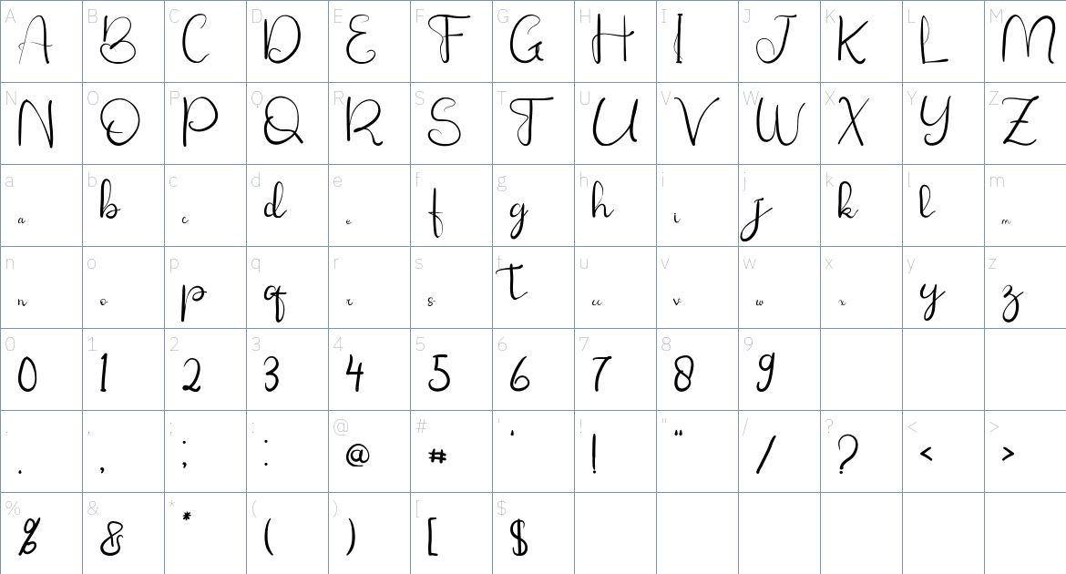 Fansioli Rutiada font Character Map