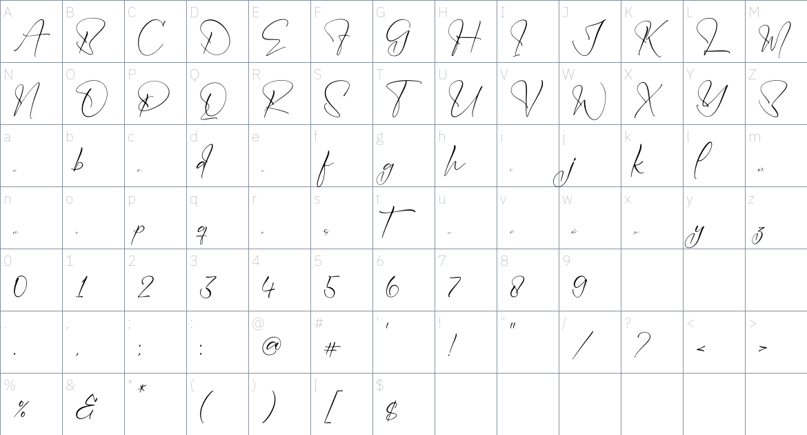 Victoryan Antecia font Character Map