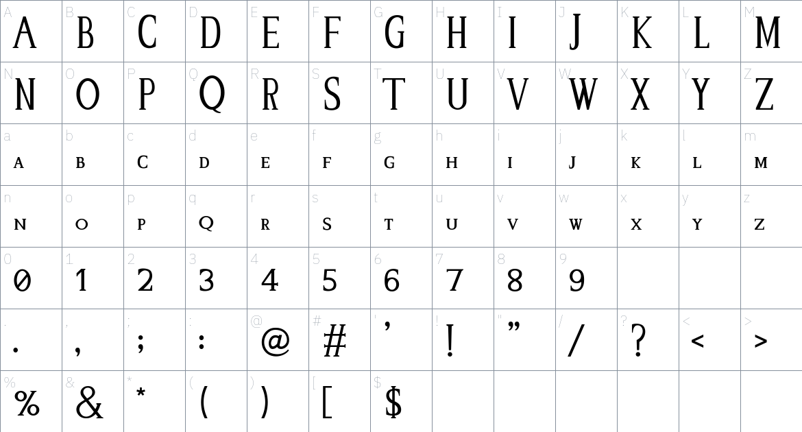 OpenRing font Character Map