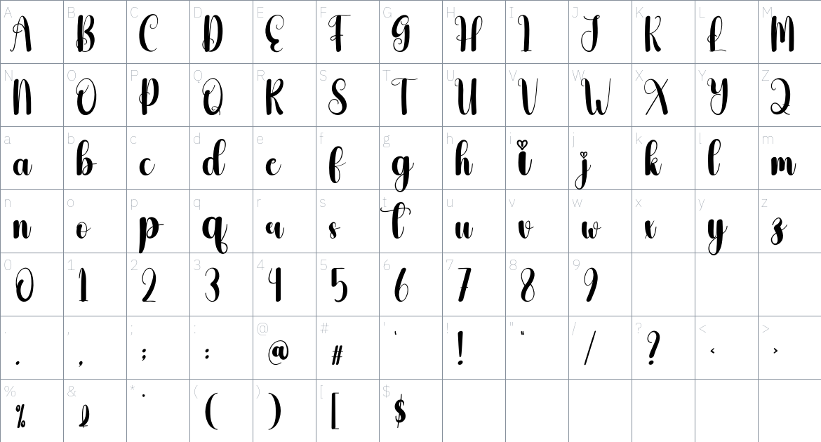 Analyst font Character Map