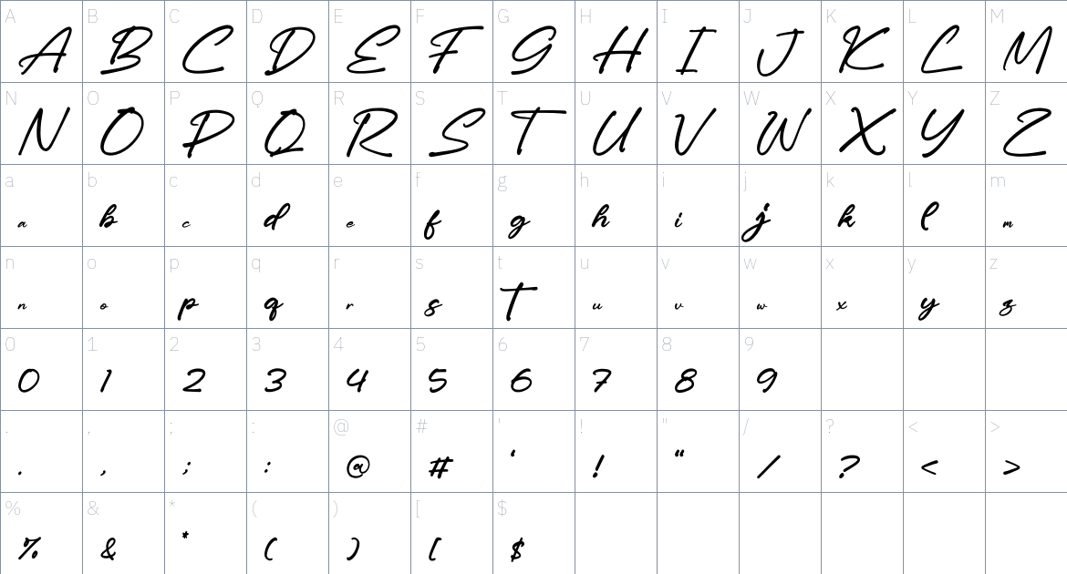 Anettasya Mottarue font Character Map