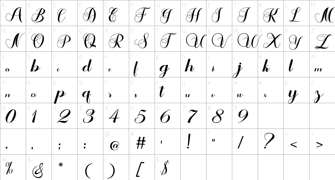 Miskiani font Character Map